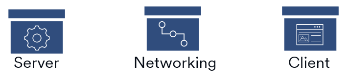 Diagram of the three components of the example Suggestion Box App showing the server, networking, and client.
